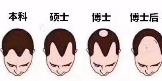 众