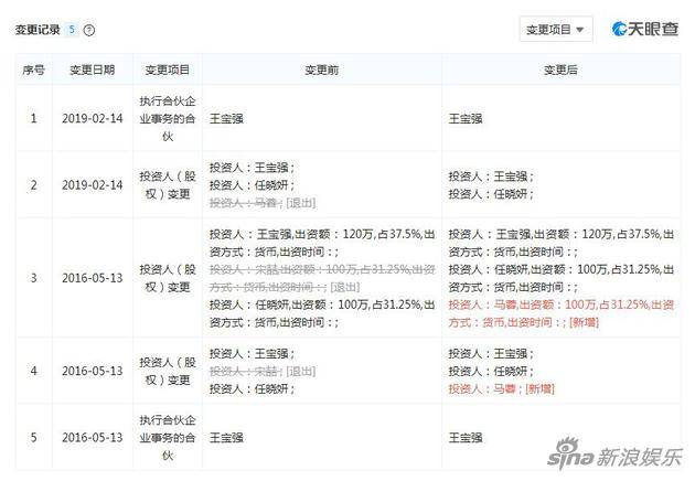 王宝强公司发生投资人变更