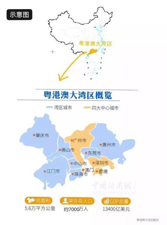 粤港澳大湾区示意图。制图中新网