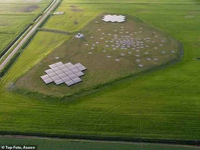 国际低频阵列射电望远镜（LOFAR）发现“数十万”个新星系