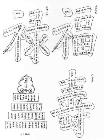 图自张小李论文《清宫灯戏、火戏戏目研究》