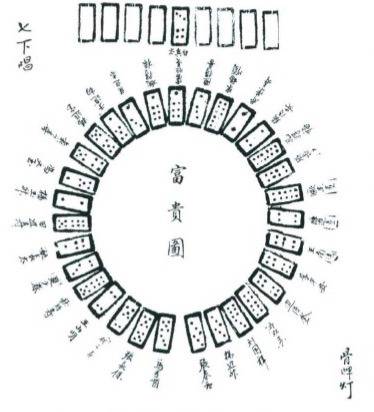 图自张小李论文《清宫灯戏、火戏戏目研究》