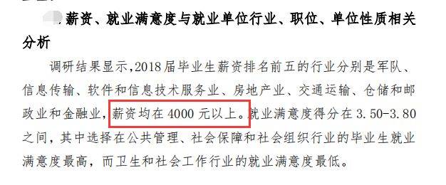 来源：《江西省2018届普通高校毕业生就业质量报告》