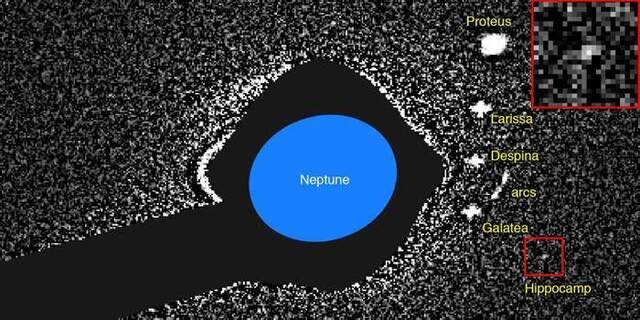 美国科学家发现海王星第7颗内卫星以希腊神话海怪“马头鱼尾怪”命名