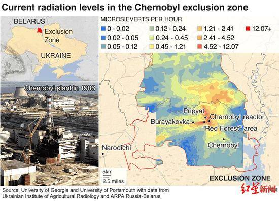 切尔诺贝利隔离区现在的放射水平地图图据BBC
