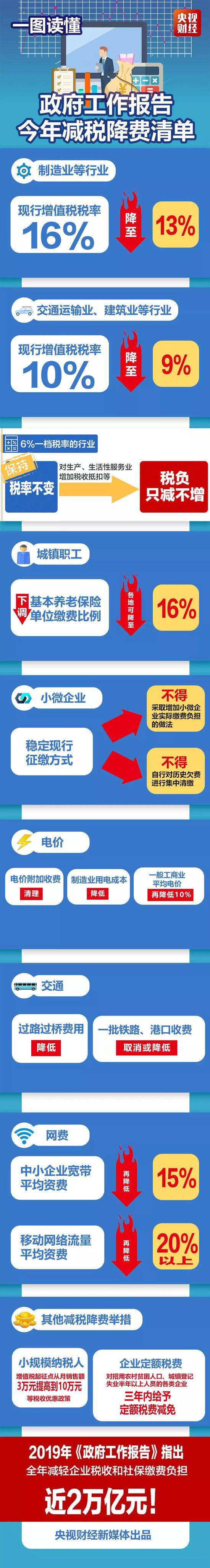 图片文字素材来自人民日报客户端