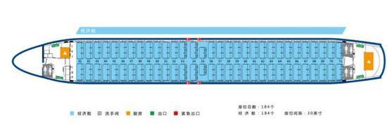 波音737MAX是单通道的客机。（资料图片）