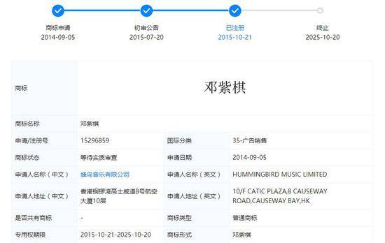 天眼查中某项商标注册情况截图。