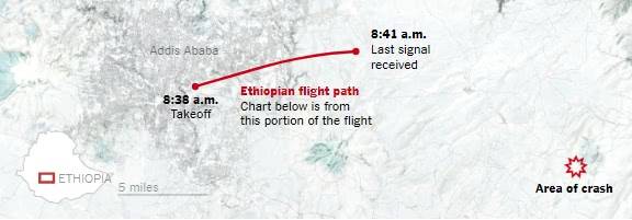 埃航坠机的飞行路线，与印尼狮航坠毁客机均在起飞后不久失事图源：Flightradar24