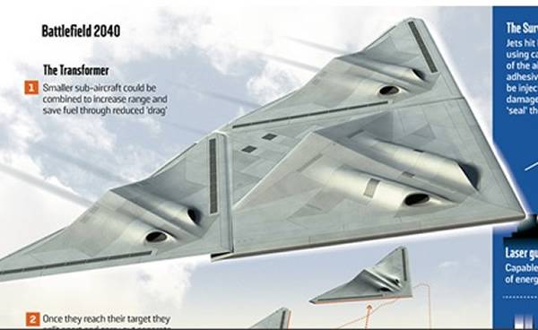 英国公开名为“变形金刚”Transformer的新概念战机