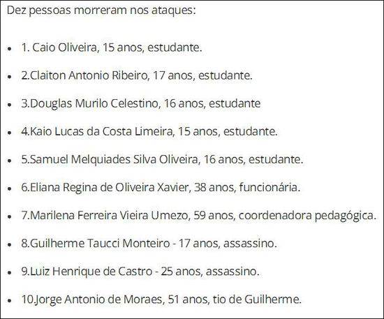 GloboTVnetwork公布的死者名单，包括2名凶手。