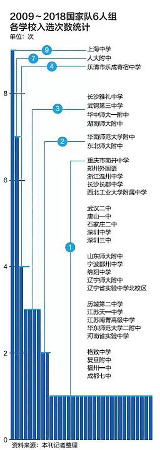 图片来源：中国新闻周刊