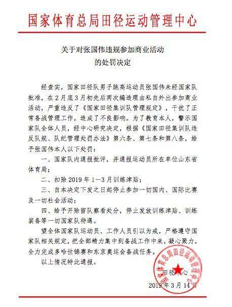 网传张国伟处罚报告