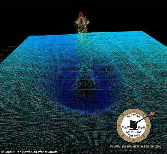 第三帝国将领乘坐逃跑的德国U-3523潜艇在斯卡格拉克海峡海底被发现