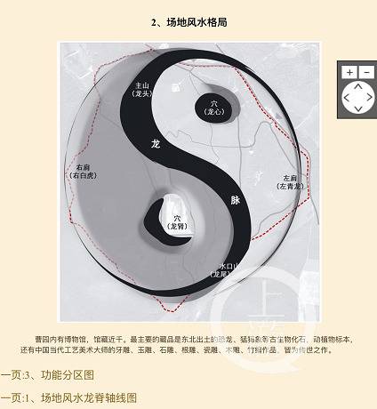 ▲曹园发布的场地风水格局图。摄影/上游新闻见习记者张莹