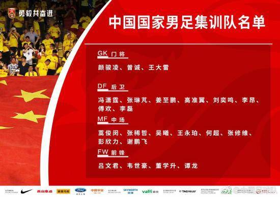15日晚，中国足协公布国家男足集训队23人大名单，此后又做出两次人员调整。图片来源：中国足球队官方微博