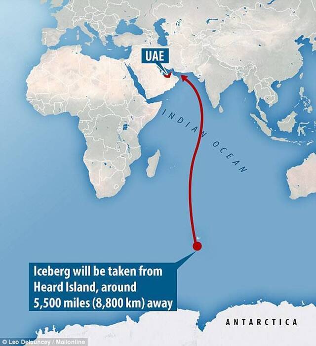 阿联酋拟从南极拖回冰山够100万人喝5年