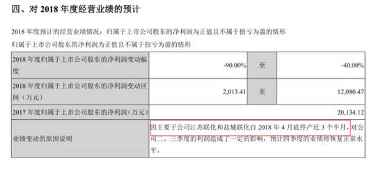 图片来源：联化科技三季报截图