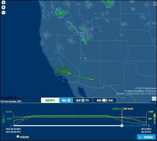 西南航空8700飞行轨迹（图源：flightaware）