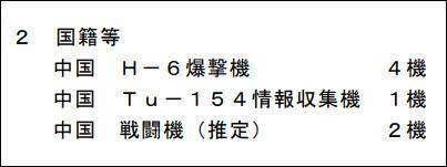 7架中国军机飞越宫古海峡 “御用摄影师”又来了