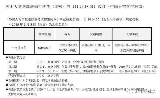 （图为福祉招收中国留学生学费标准-中文版）