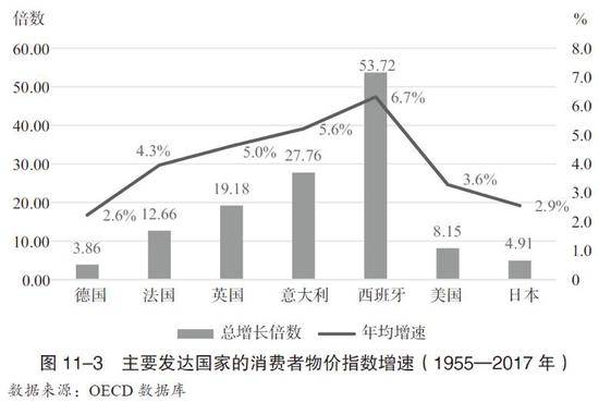 中国炒房团的“威名”四起为啥不敢去德国炒房？