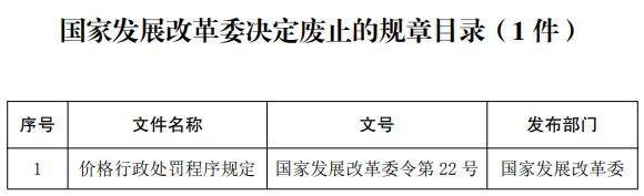 发改委：废止《价格行政处罚程序规定》等多项规章文件