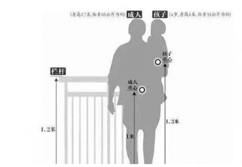 痛心！东莞一妈妈抱娃乘扶梯，娃从手中滑脱掉下3楼身亡……