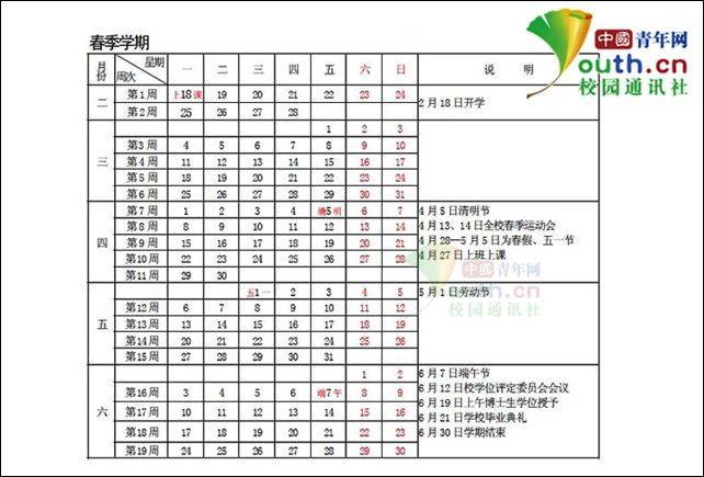 中国人民大学将春假和“五一”假期整合：共8天假