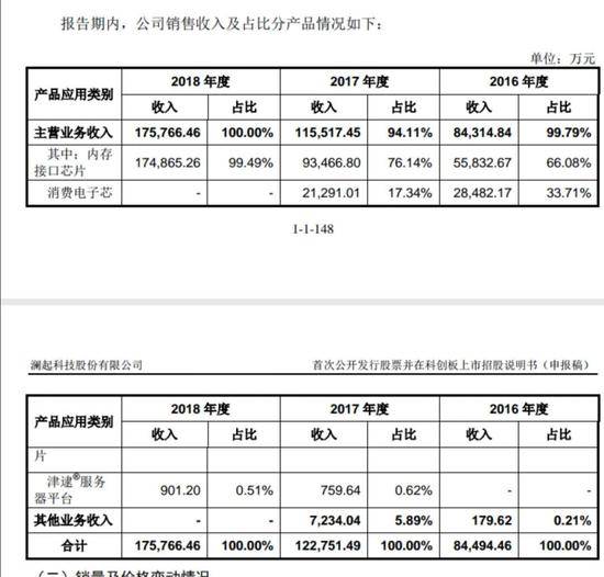 机器网 www.shi-fen.com