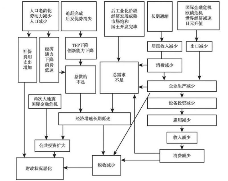 机器网 www.shi-fen.com