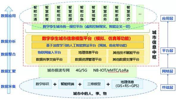 机器网 www.shi-fen.com