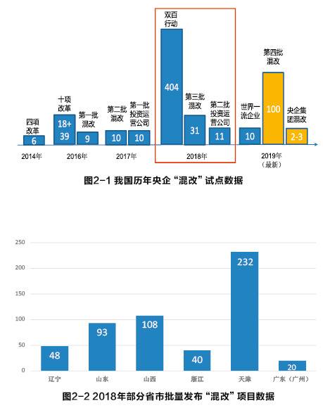 机器网 www.shi-fen.com