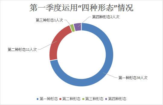 机器网 www.shi-fen.com