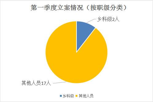 机器网 www.shi-fen.com