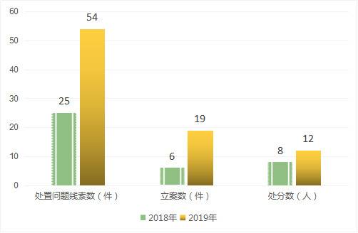 机器网 www.shi-fen.com