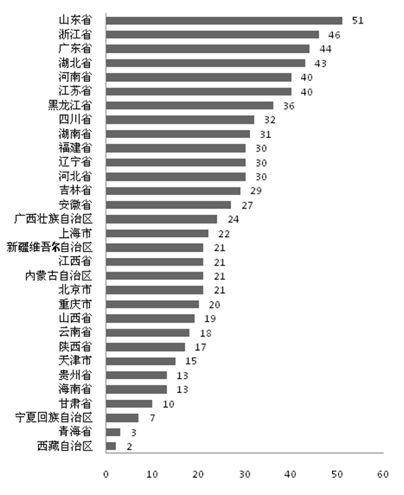 机器网 www.shi-fen.com