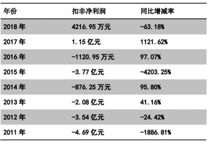 机器网 www.shi-fen.com