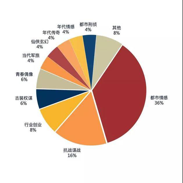 机器网 www.shi-fen.com