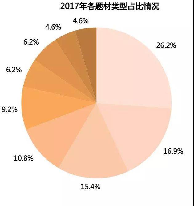 机器网 www.shi-fen.com