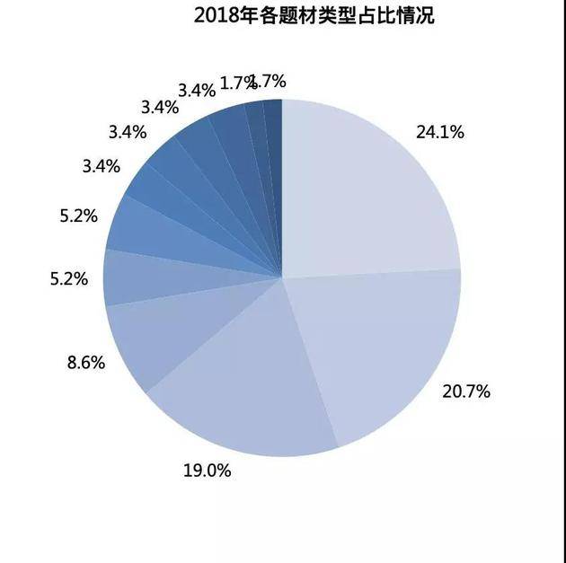 机器网 www.shi-fen.com