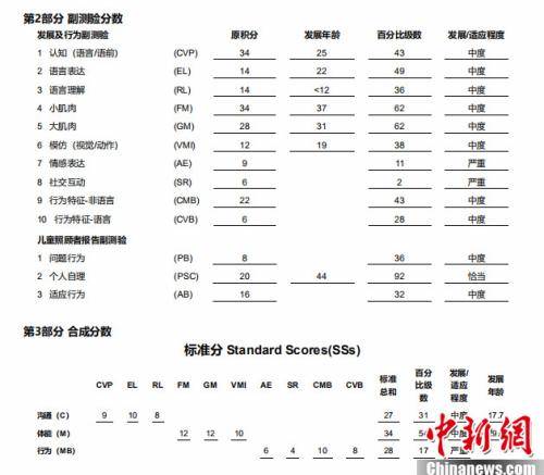 机器网 www.shi-fen.com