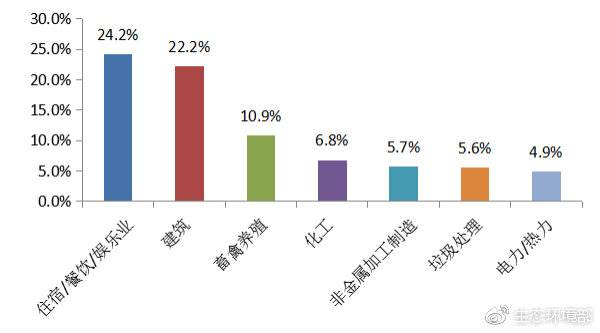 机器网 www.shi-fen.com