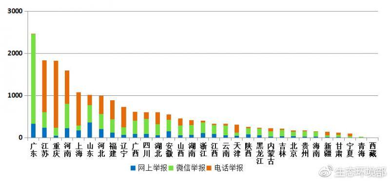 机器网 www.shi-fen.com