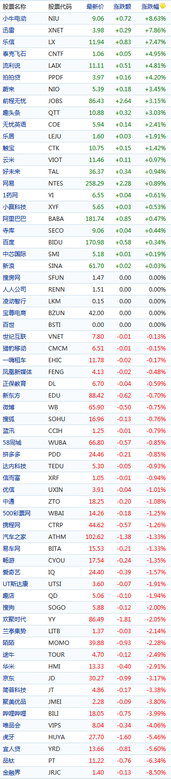 机器网 www.shi-fen.com