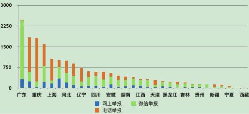 机器网 www.shi-fen.com