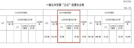 机器网 www.shi-fen.com