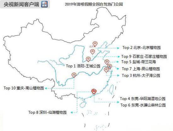 2019年清明全国十大自驾热门公园