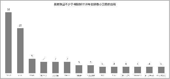 机器网 www.shi-fen.com