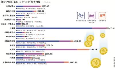 机器网 www.shi-fen.com